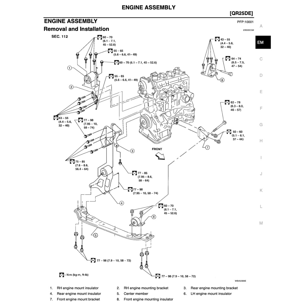 NISSAN SENTRA / SUNNY B15 (1999-2006) SERVICE WORKSHOP MANUAL
