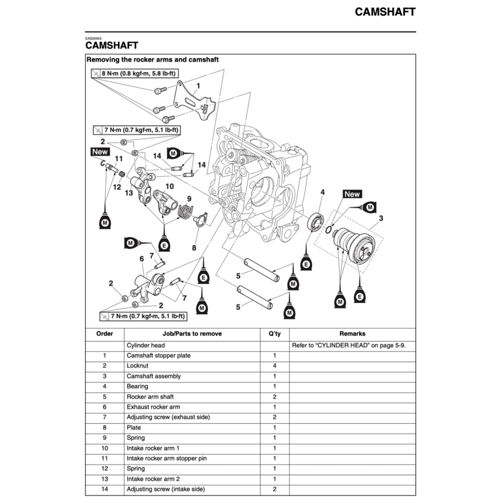 YAMAHA NVX155 V1 (2017-2021) SERVICE WORKSHOP MANUAL + PARTS CATALOGUE + OWNER'S MANUAL