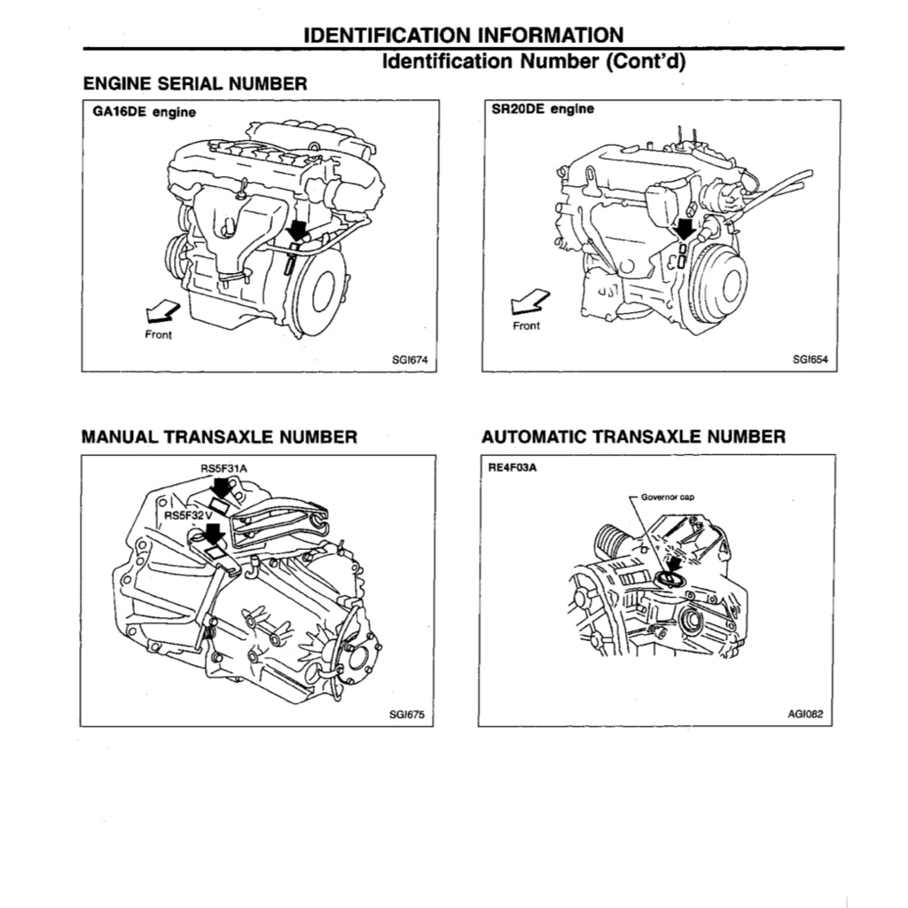 NISSAN SENTRA / SUNNY B14 (1995-1999) SERVICE WORKSHOP MANUAL