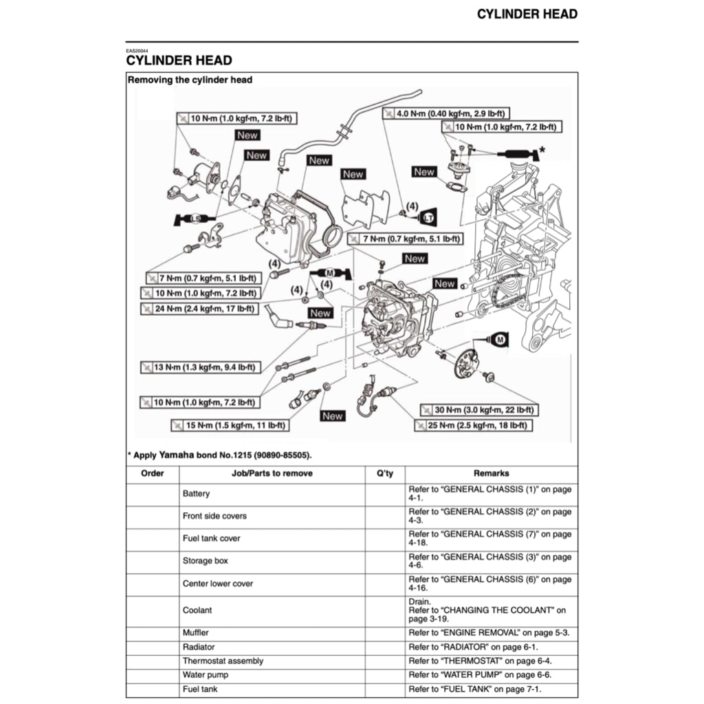 YAMAHA NVX155 V1 (2017-2021) SERVICE WORKSHOP MANUAL + PARTS CATALOGUE + OWNER'S MANUAL