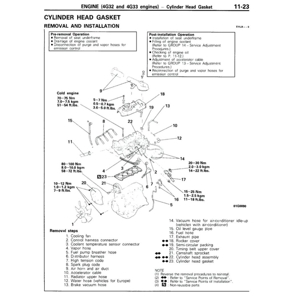 MITSUBISHI DELICA L300 (1986-1999) SERVICE WORKSHOP MANUAL