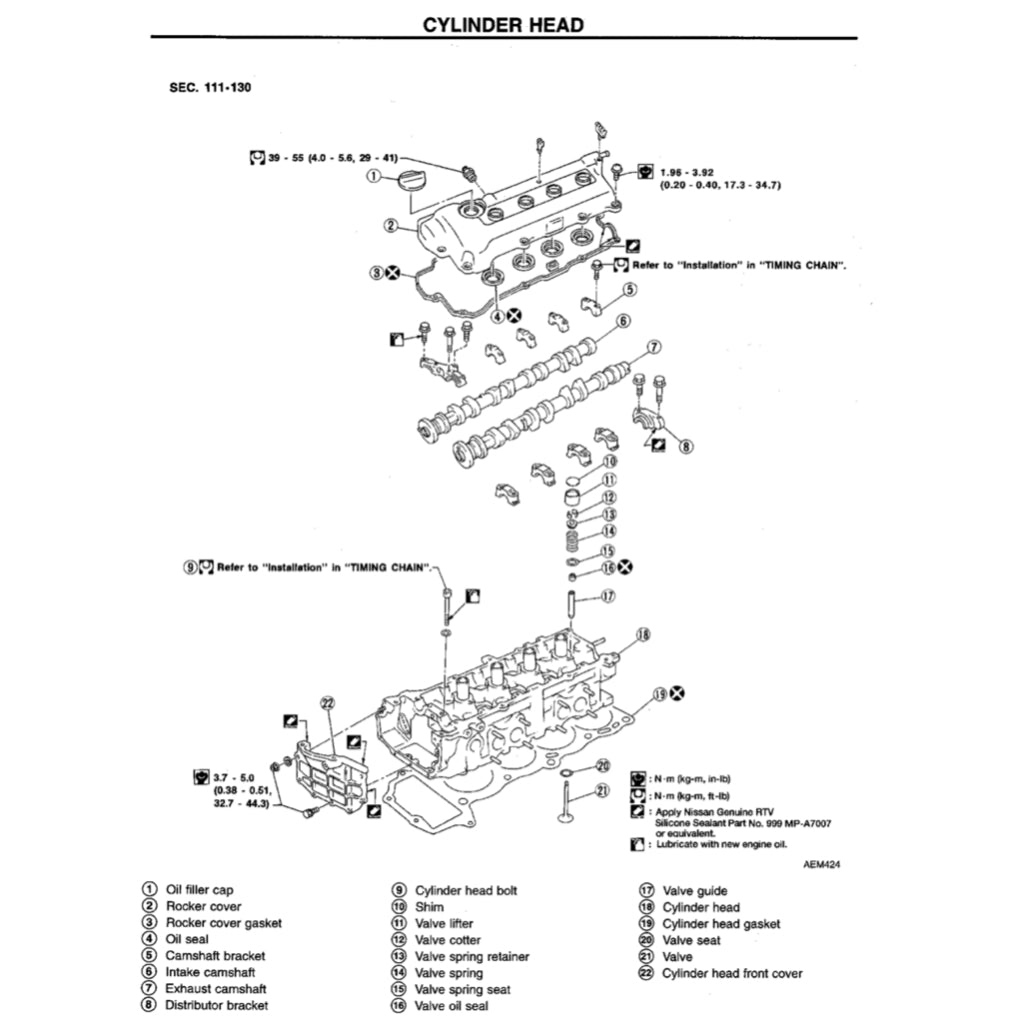 NISSAN SENTRA / SUNNY B14 (1995-1999) SERVICE WORKSHOP MANUAL