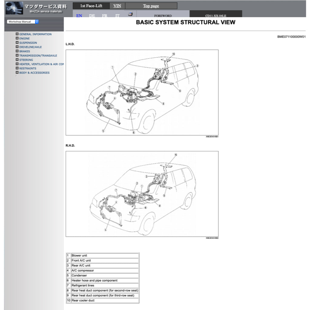 MAZDA MPV PREMACY LW (1999-2006) SERVICE WORKSHOP MANUAL