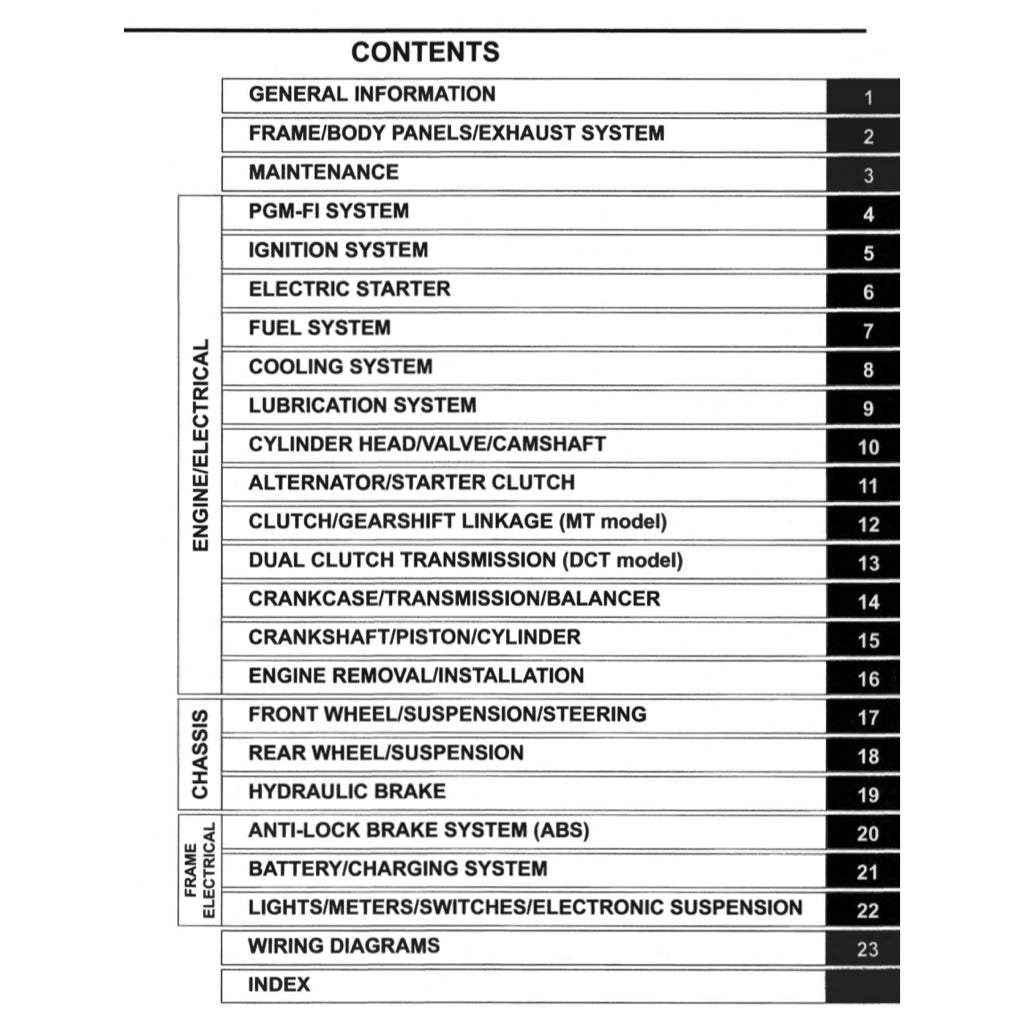 HONDA AFRICA TWIN CRF 1100 A/D (2020-2023) SERVICE WORKSHOP MANUAL + PARTS CATALOGUE + OWNER'S MANUAL