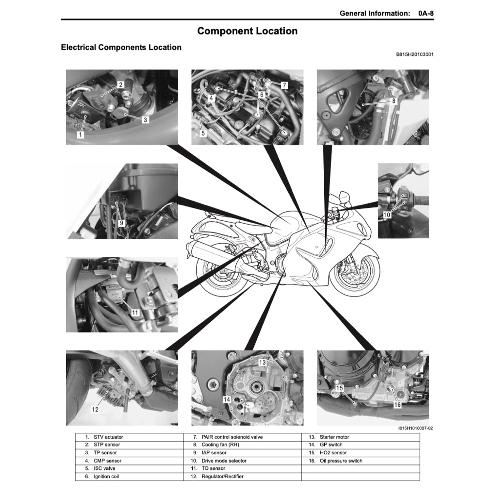 SUZUKI HAYABUSA GSX 1300R/RR (1999-2022) SERVICE WORKSHOP MANUAL + PARTS CATALOGUE + OWNER'S MANUAL