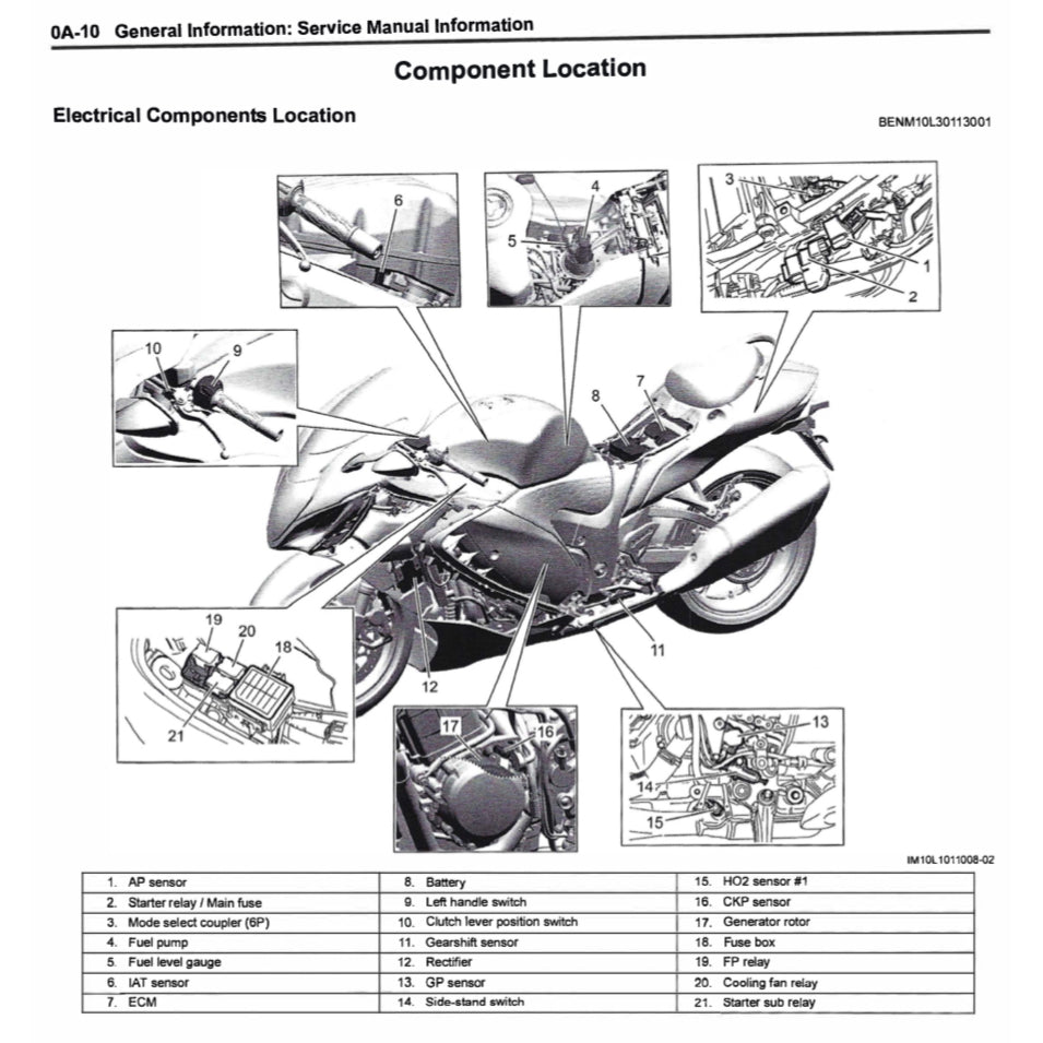 SUZUKI HAYABUSA GSX 1300R/RR (1999-2022) SERVICE WORKSHOP MANUAL + PARTS CATALOGUE + OWNER'S MANUAL