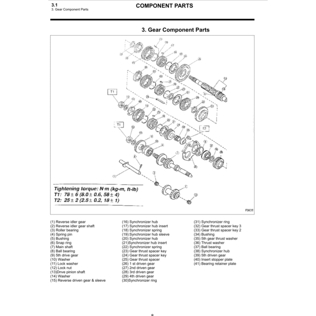 SUBARU LIBERO/SAMBAR E12 (1986-1998) SERVICE WORKSHOP MANUAL
