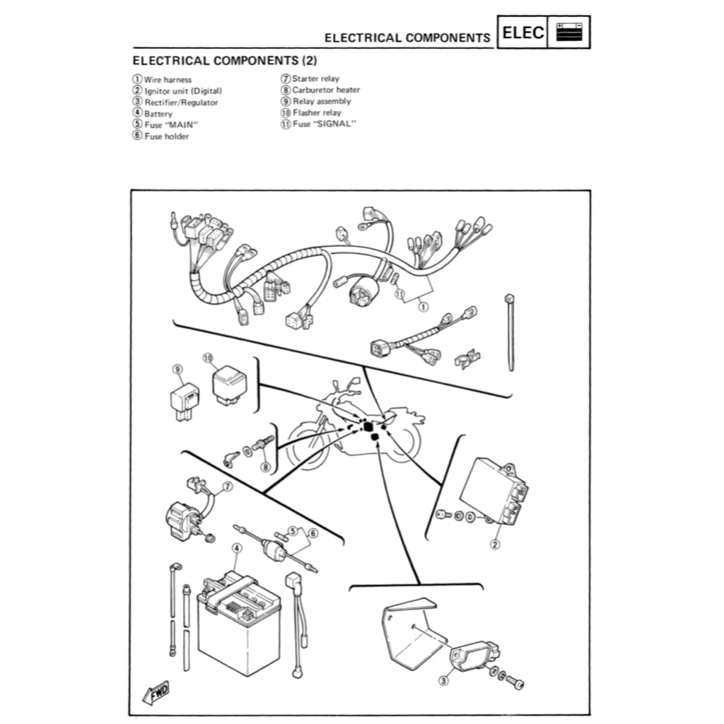 YAMAHA VIRAGO XV 250 (1988-2022) SERVICE WORKSHOP MANUAL + PARTS CATALOGUE + OWNER'S MANUAL
