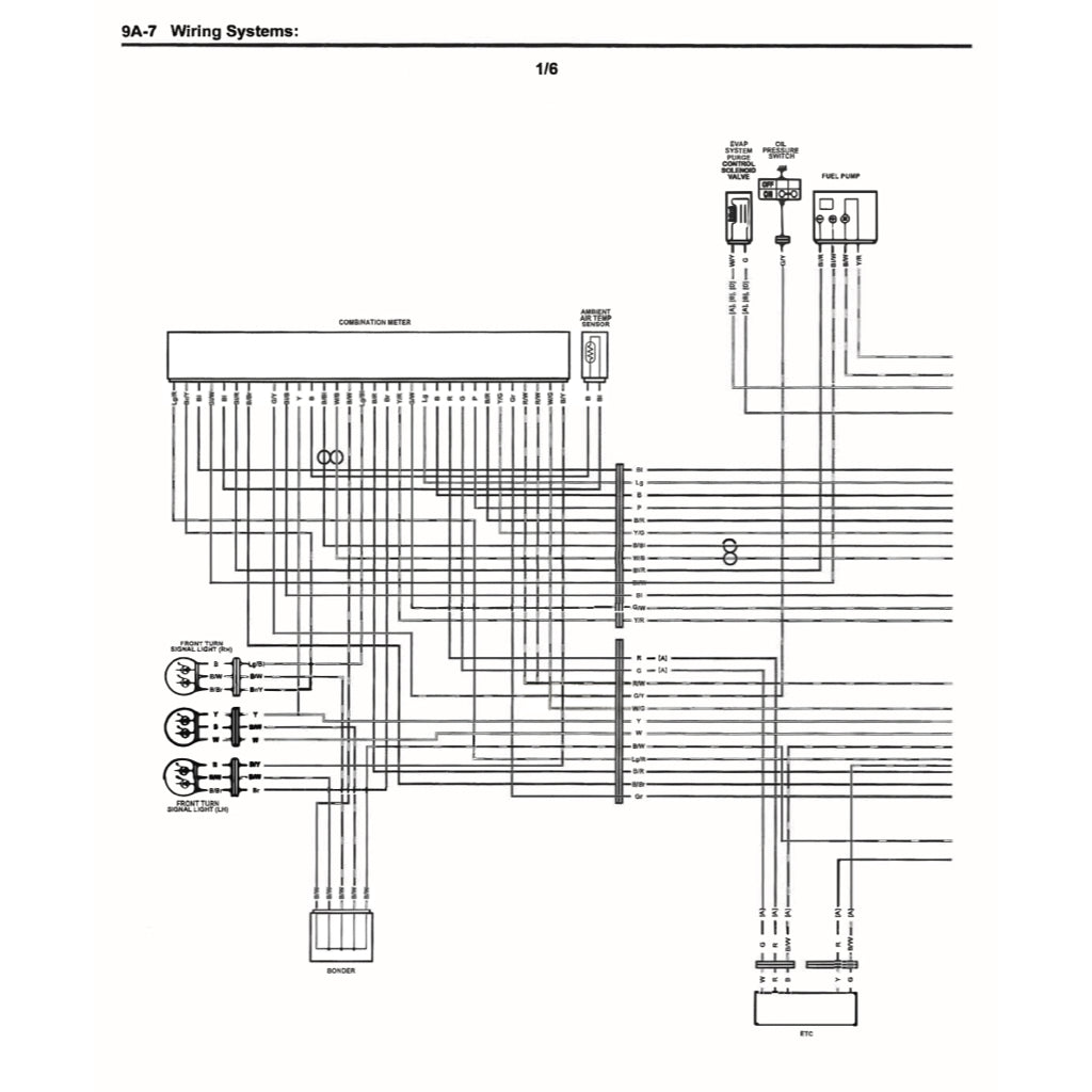 SUZUKI HAYABUSA GSX 1300R/RR (1999-2022) SERVICE WORKSHOP MANUAL + PARTS CATALOGUE + OWNER'S MANUAL