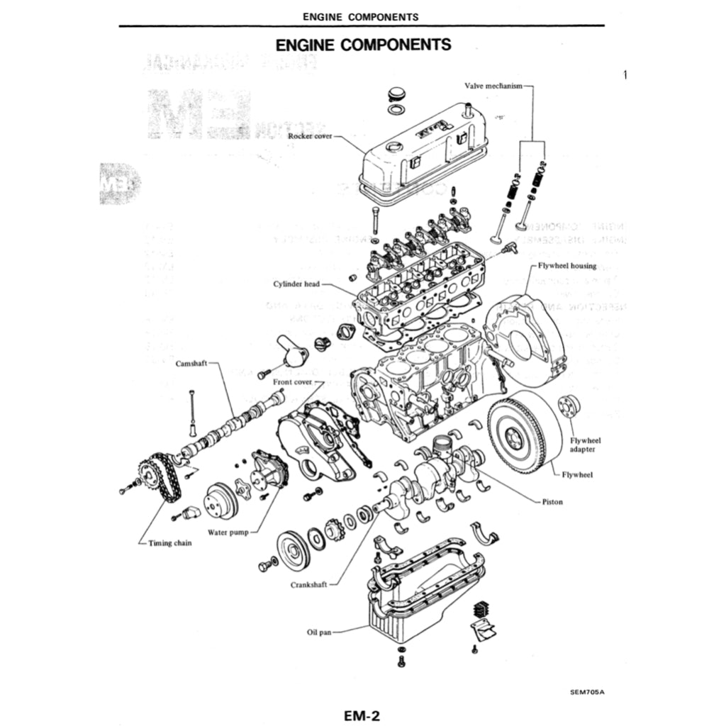 NISSAN VANETTE C22 (1985-1994-2010) SERVICE WORKSHOP MANUAL
