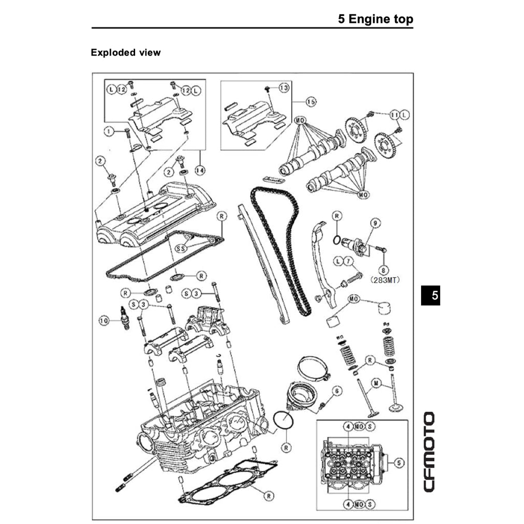 CFMOTO 400NK CF400-A (2017-2022) SERVICE WORKSHOP MANUAL + PARTS CATALOGUE + OWNER'S MANUAL