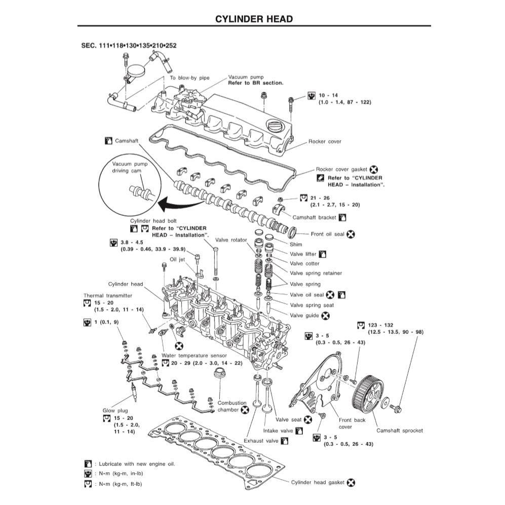 NISSAN PATROL Y61 GR (1997-2016) SERVICE WORKSHOP MANUAL