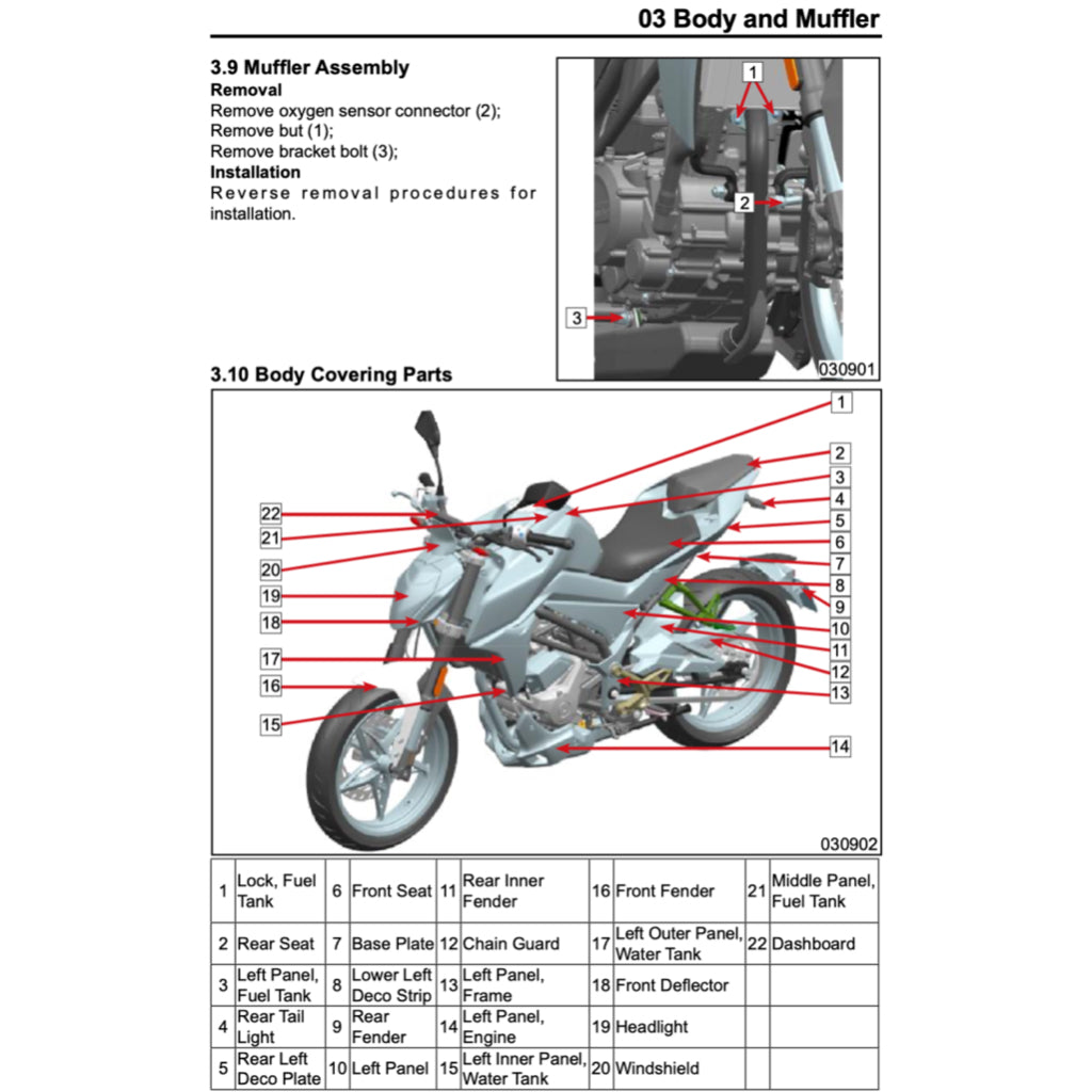 CFMOTO 250NK CF250/A (2018-2023) SERVICE WORKSHOP MANUAL + PARTS CATALOGUE + OWNER'S MANUAL
