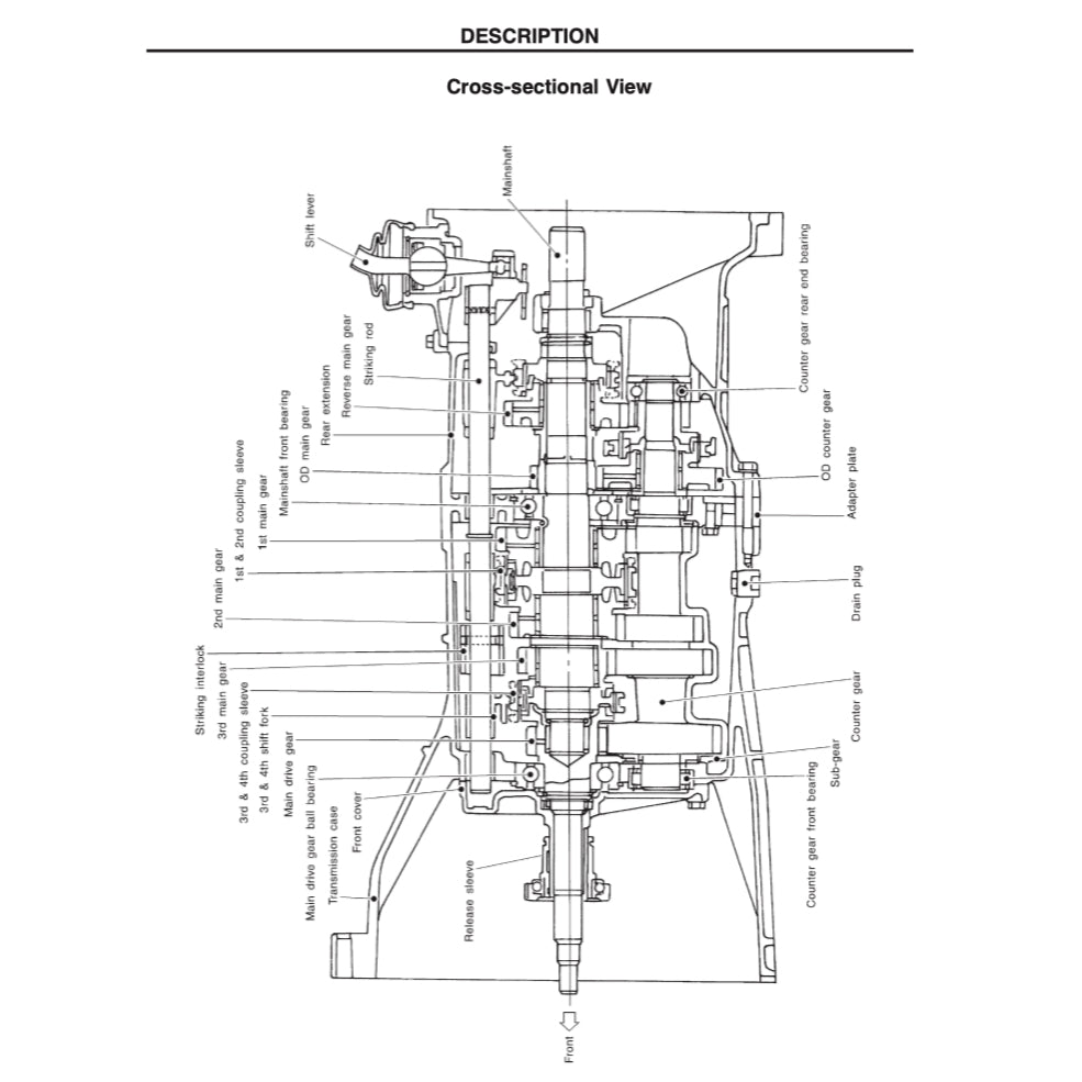 NISSAN PATROL Y61 GR (1997-2016) SERVICE WORKSHOP MANUAL