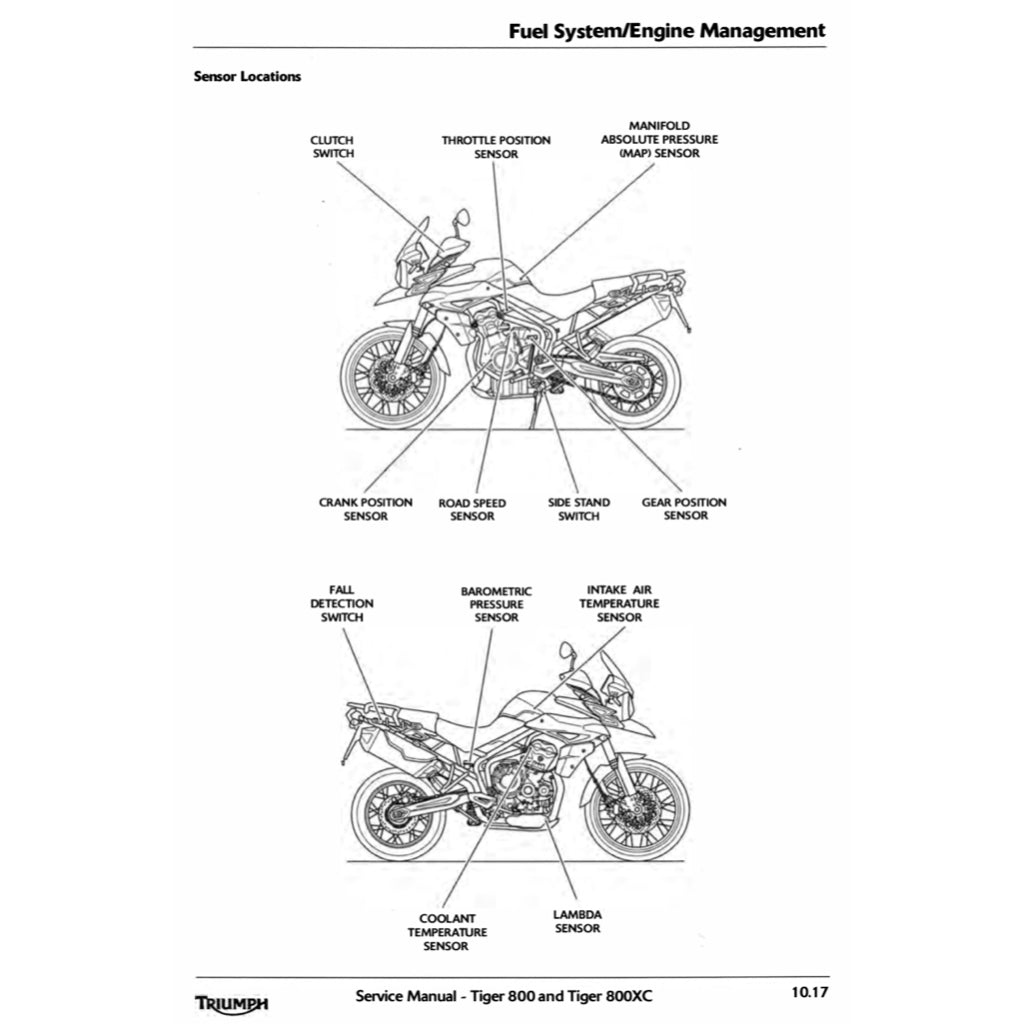 TRIUMPH TIGER 800 XC (2011-2014) SERVICE WORKSHOP MANUAL + OWNER'S MANUAL