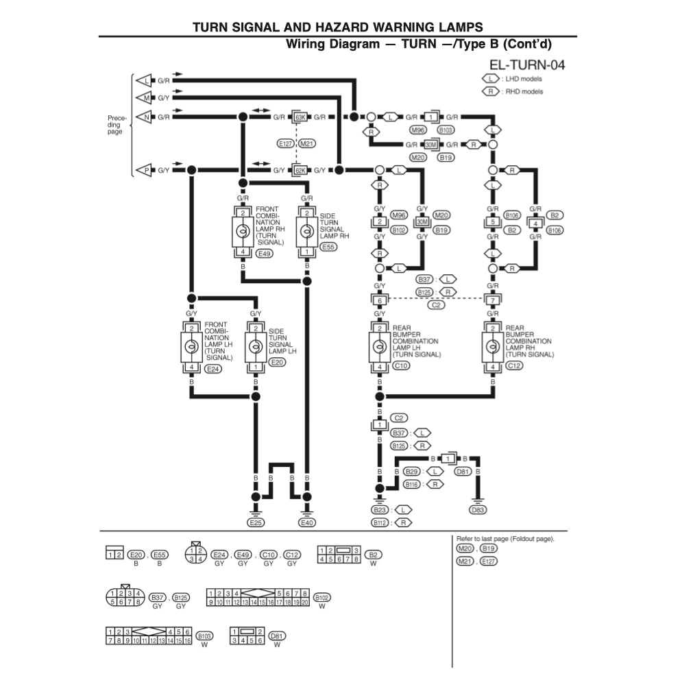 NISSAN PATROL Y61 GR (1997-2016) SERVICE WORKSHOP MANUAL