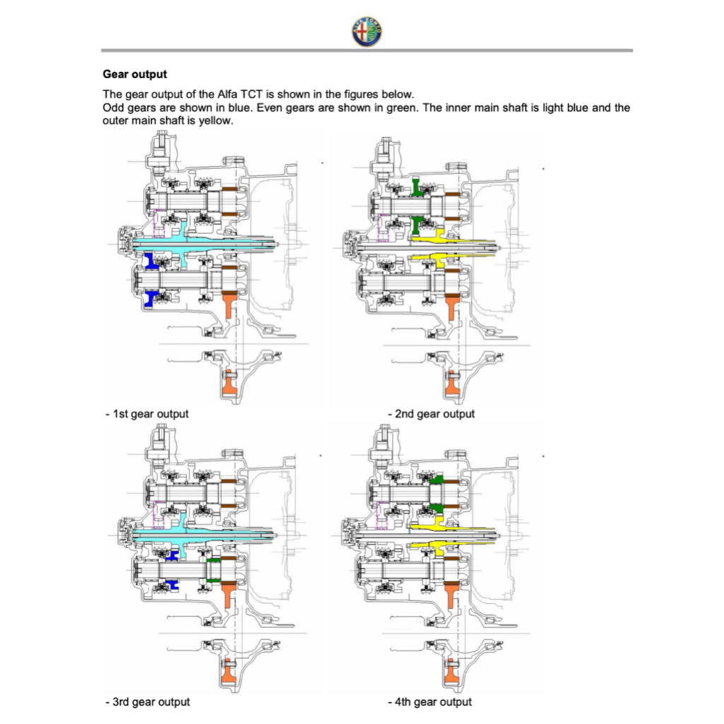 ALFA ROMEO 4C (2013-2019) e-learn SERVICE MANUAL