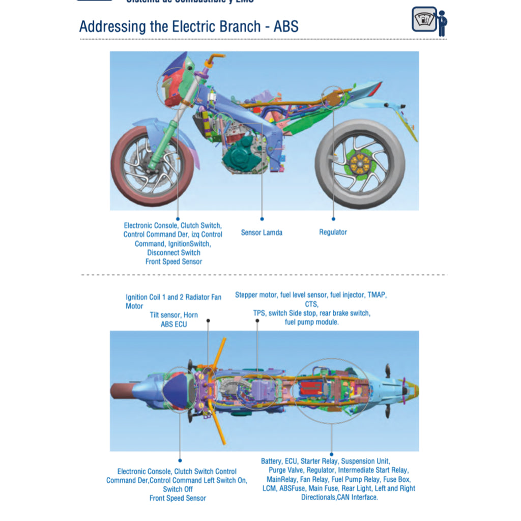 DOMINAR 400 400UG (2017-2023) SERVICE WORKSHOP MANUAL + PARTS CATALOGUE +OWNER'S MANUAL