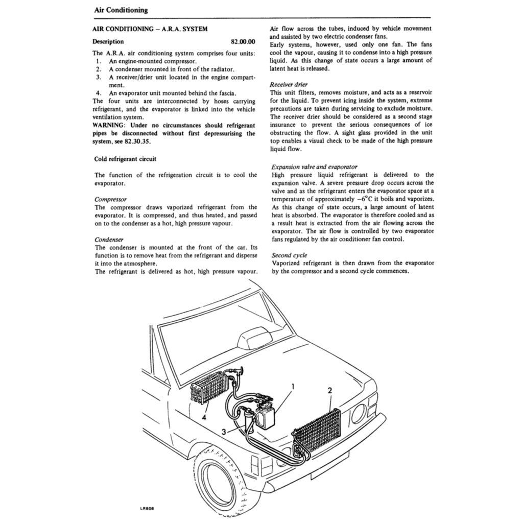 RANGE ROVER CLASSIC (1970-1985) SERVICE WORKSHOP MANUAL
