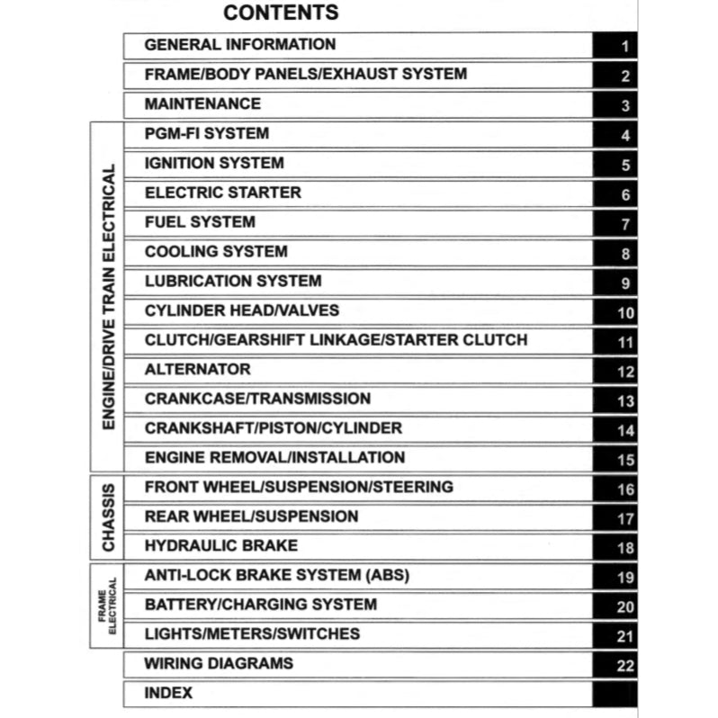HONDA CB650R CB 650R RH01 (2019-2020) SERVICE WORKSHOP MANUAL + PARTS CATALOGUE + OWNER'S MANUAL