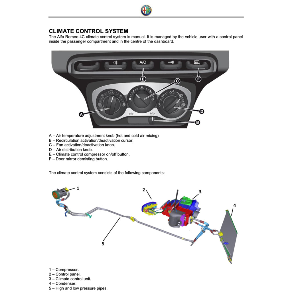 ALFA ROMEO 4C (2013-2019) e-learn SERVICE MANUAL