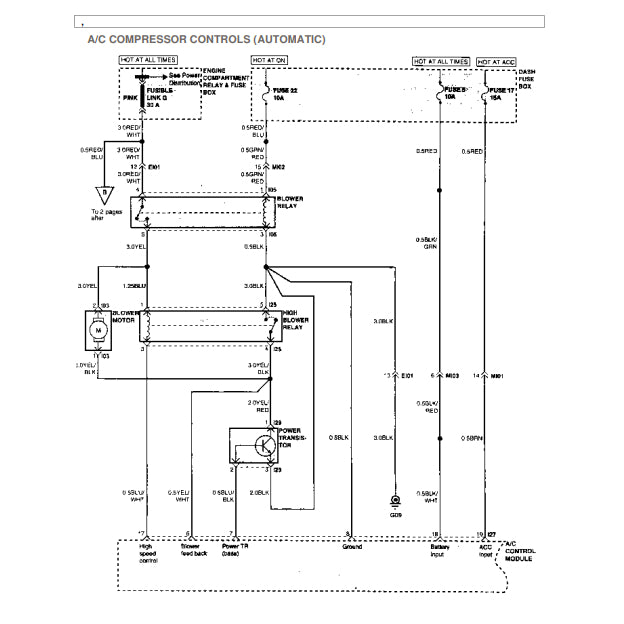 HYUNDAI SONATA Y3 (1993-1998) SERVICE WORKSHOP MANUAL