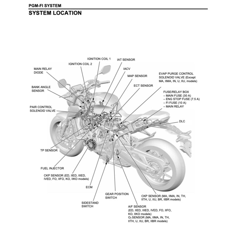 HONDA CBR650R CBR 650R RH03 (2021-2023) SERVICE WORKSHOP MANUAL + PARTS CATALOGUE + OWNER'S MANUAL
