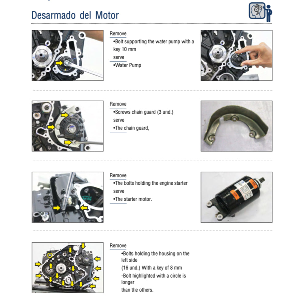 DOMINAR 400 400UG (2017-2023) SERVICE WORKSHOP MANUAL + PARTS CATALOGUE +OWNER'S MANUAL