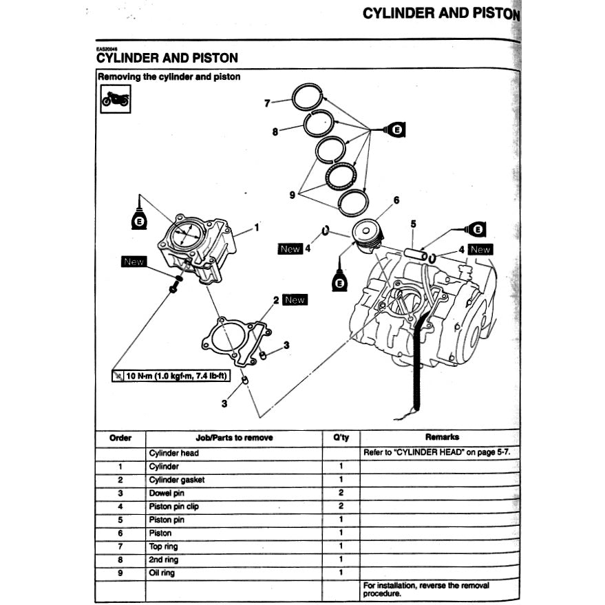 YAMAHA YZF-R15 V3 (2018-2021) SERVICE WORKSHOP MANUAL + PARTS CATALOGUE + OWNER MANUAL