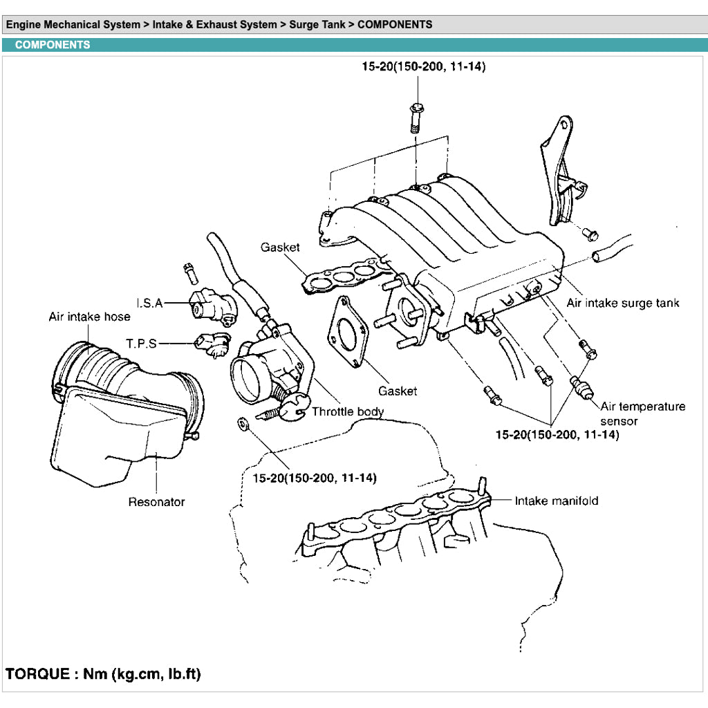 HYUNDAI SONATA EF (1998-2004) SERVICE WORKSHOP MANUAL