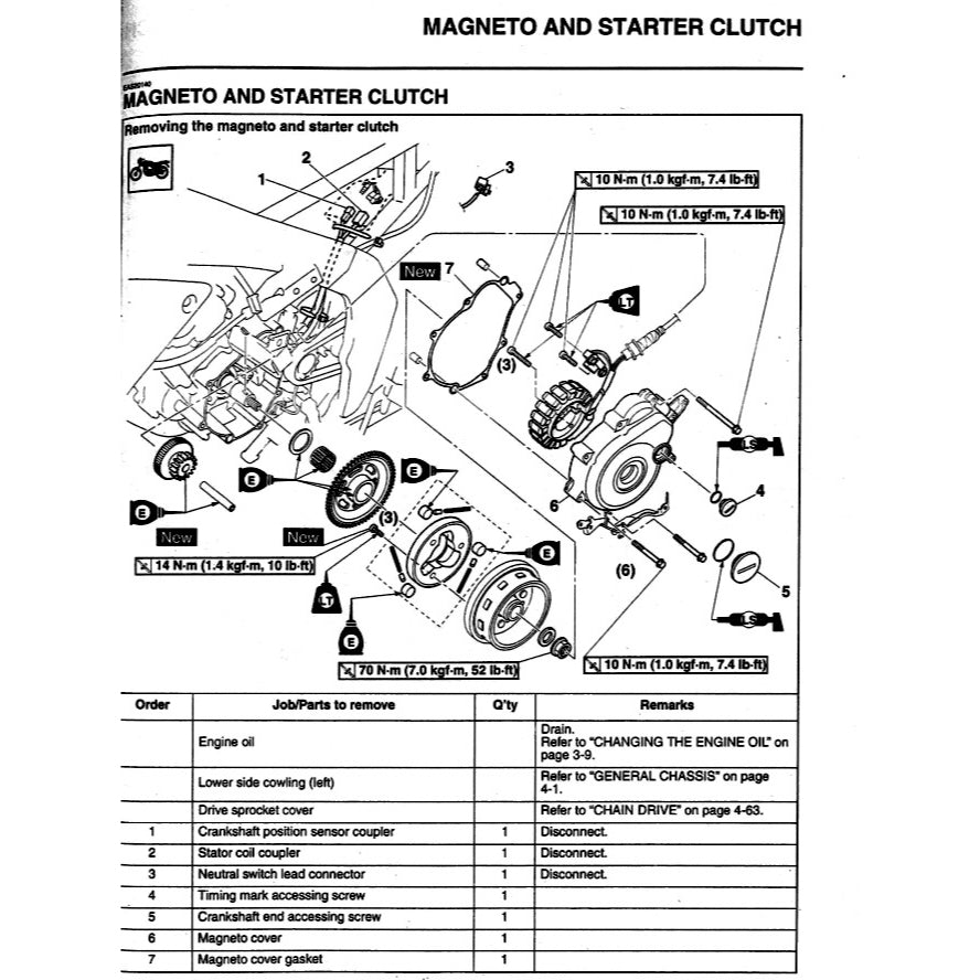 YAMAHA YZF-R15 V3 (2018-2021) SERVICE WORKSHOP MANUAL + PARTS CATALOGUE + OWNER MANUAL