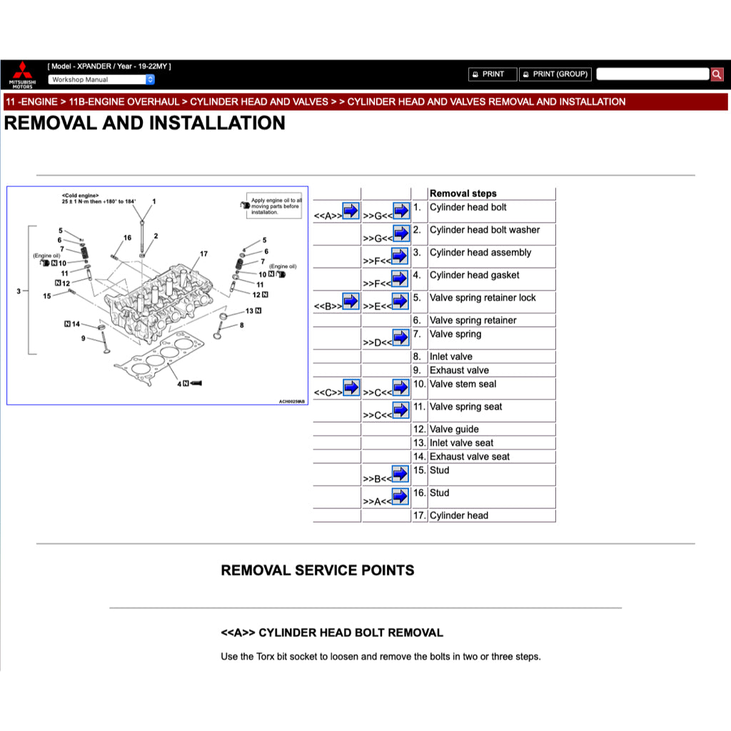 NISSAN LIVINA (2019-2023) SERVICE WORKSHOP MANUAL
