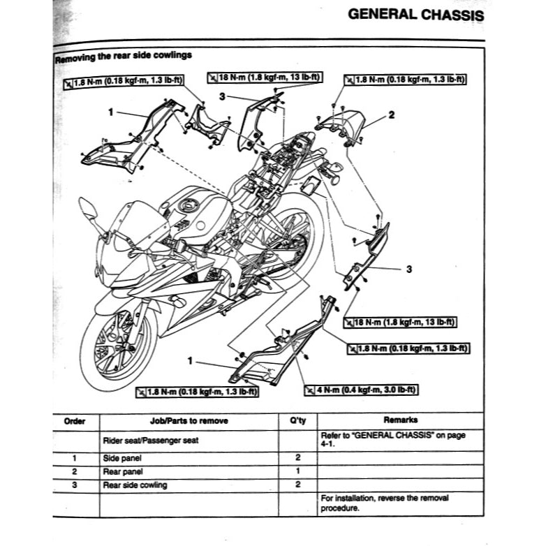 YAMAHA YZF-R15 V3 (2018-2021) SERVICE WORKSHOP MANUAL + PARTS CATALOGUE + OWNER MANUAL