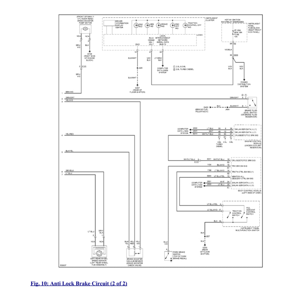 CHEVROLET  COLORADO RG (2015-2022) SERVICE WORKSHOP MANUAL