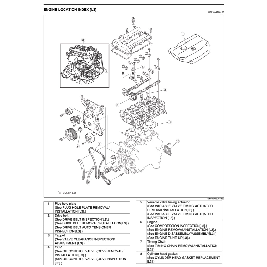 MAZDA 8 MPV LY (2006-2016) SERVICE WORKSHOP MANUAL