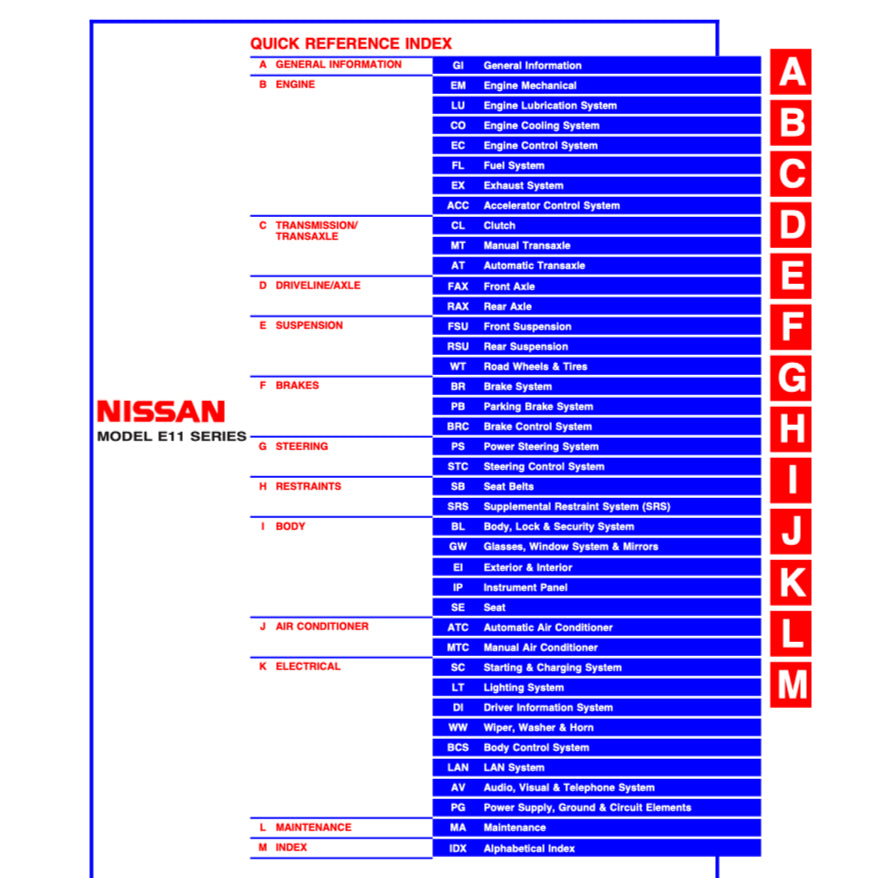 NISSAN NOTE E11 (2004-2013) SERVICE WORKSHOP MANUAL