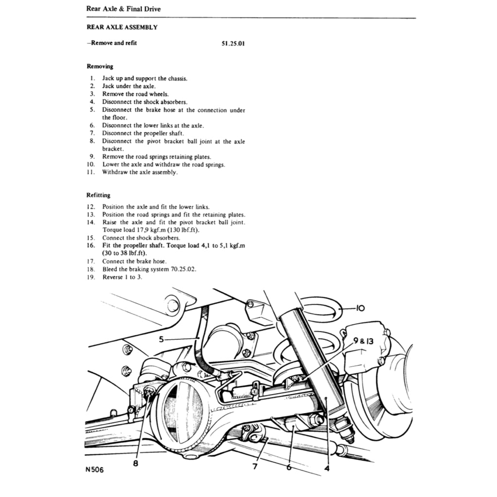 RANGE ROVER CLASSIC (1970-1985) SERVICE WORKSHOP MANUAL
