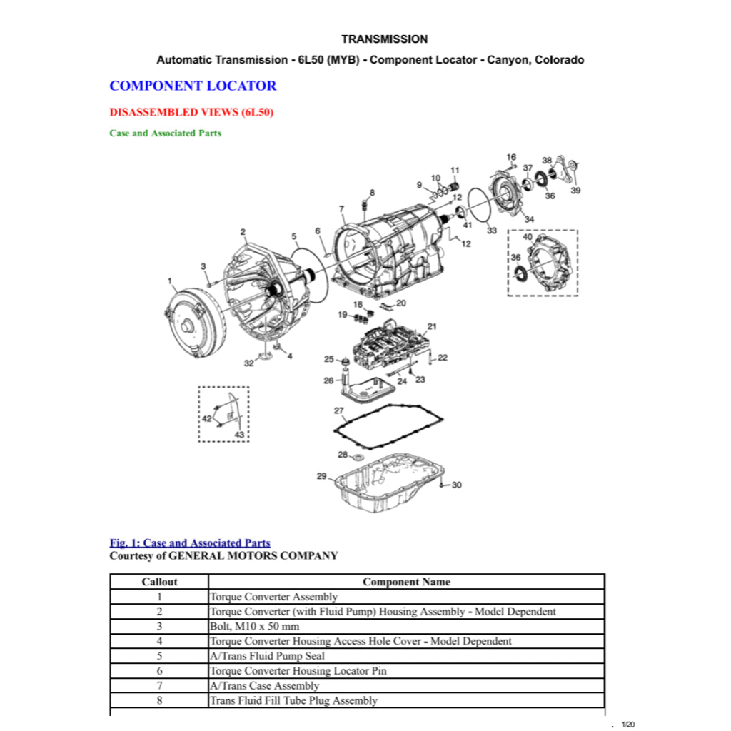 CHEVROLET  COLORADO RG (2015-2022) SERVICE WORKSHOP MANUAL