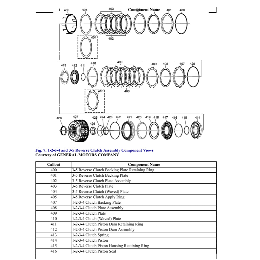 CHEVROLET  COLORADO RG (2015-2022) SERVICE WORKSHOP MANUAL