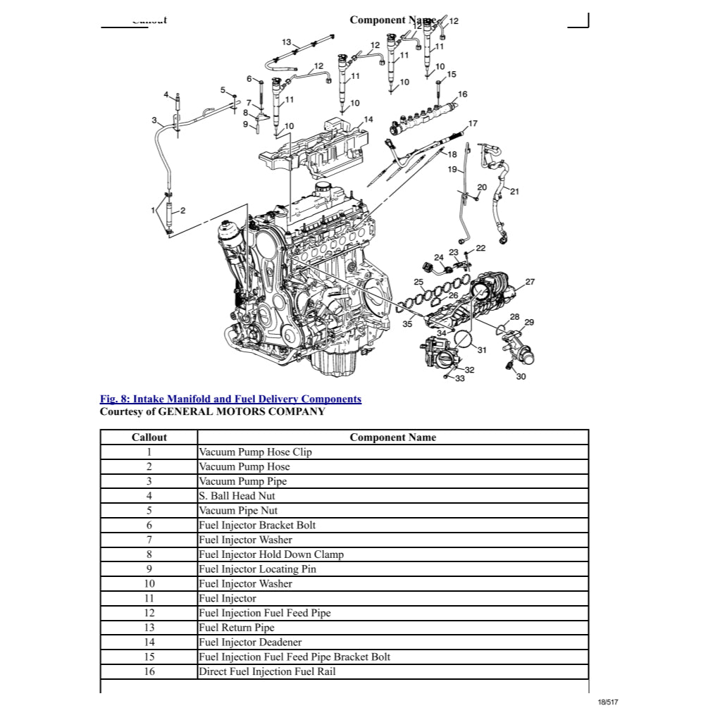 CHEVROLET  COLORADO RG (2015-2022) SERVICE WORKSHOP MANUAL