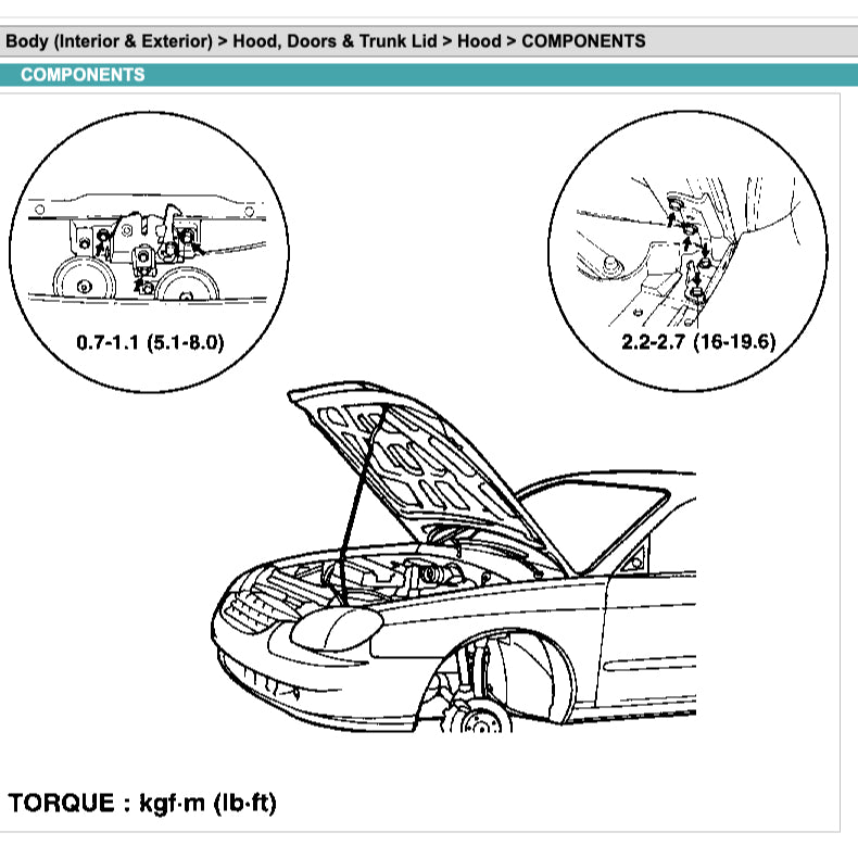 HYUNDAI SONATA EF (1998-2004) SERVICE WORKSHOP MANUAL