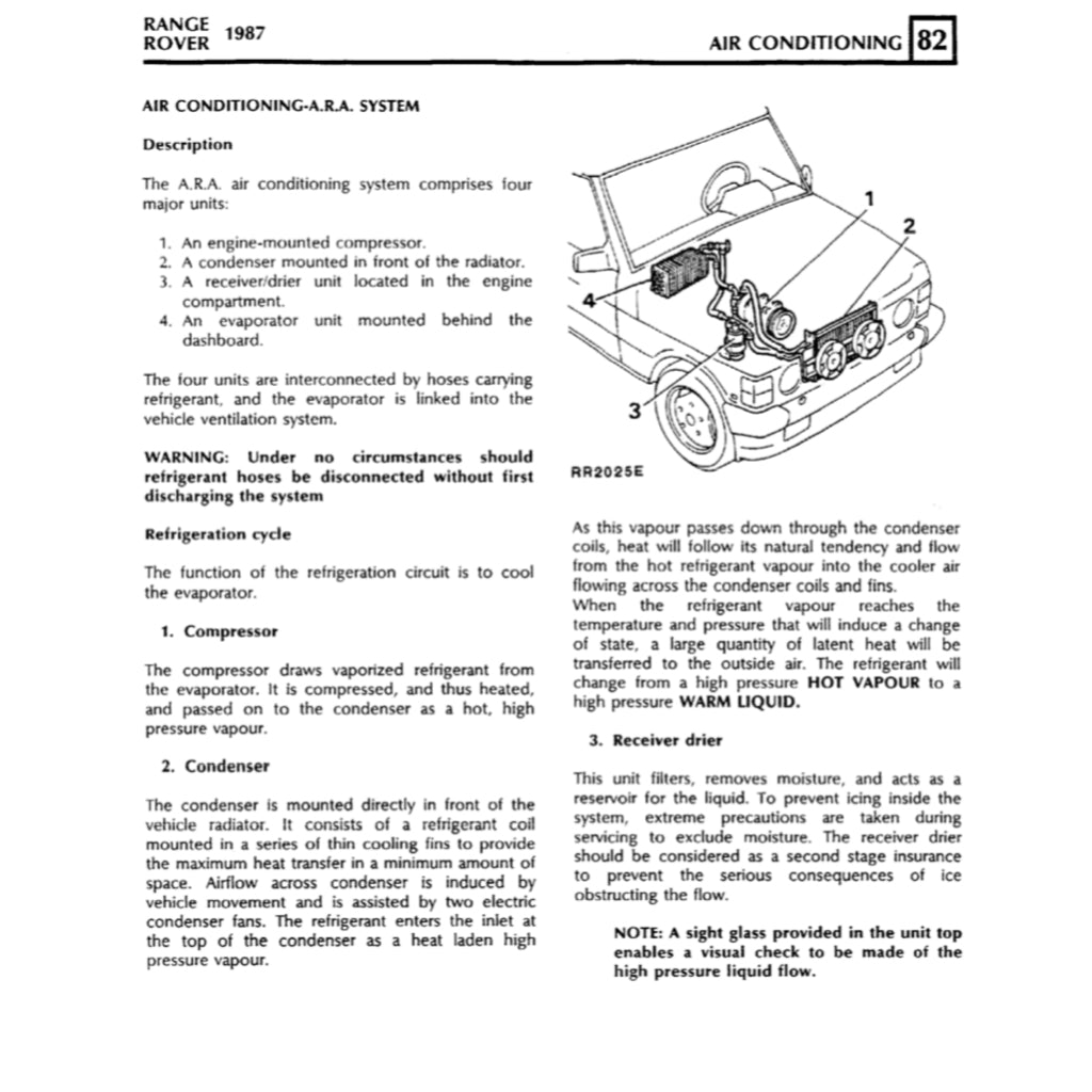 RANGE ROVER CLASSIC (1987-1994) SERVICE WORKSHOP MANUAL