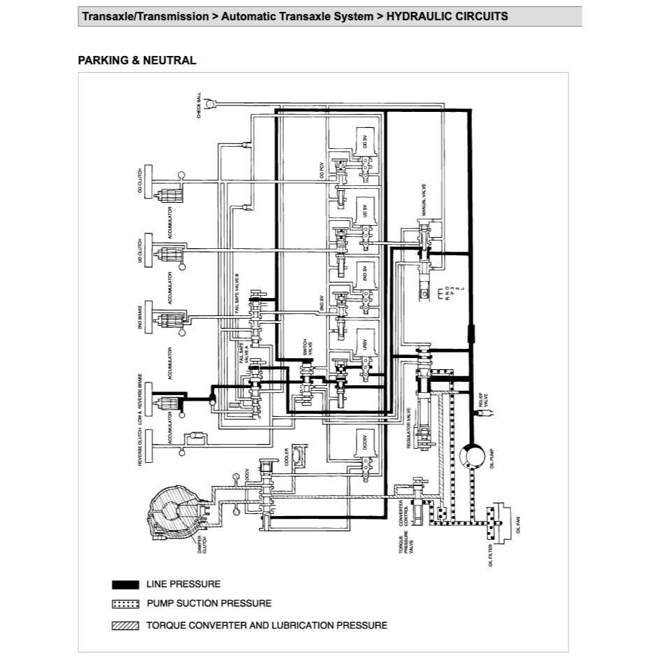 HYUNDAI SONATA EF (1998-2004) SERVICE WORKSHOP MANUAL