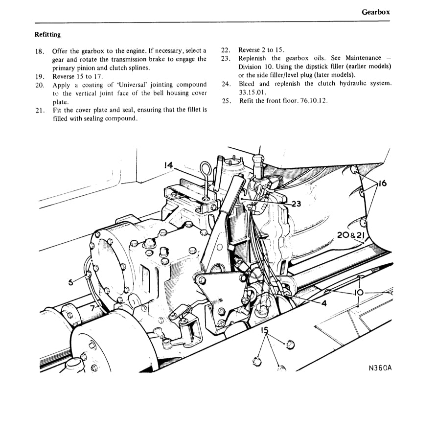 RANGE ROVER CLASSIC (1970-1985) SERVICE WORKSHOP MANUAL
