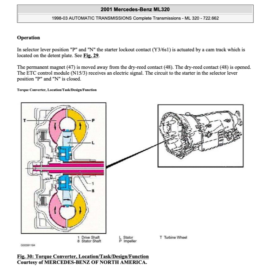 MERCEDES-BENZ ML320 W163 (1997-2005) SERVICE WORKSHOP MANUAL