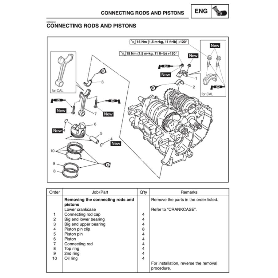 YAMAHA FZ6 FAZER6 FAZER 6 (2004-2009) SERVICE WORKSHOP MANUAL + PARTS CATALOGUE + OWNER'S MANUAL