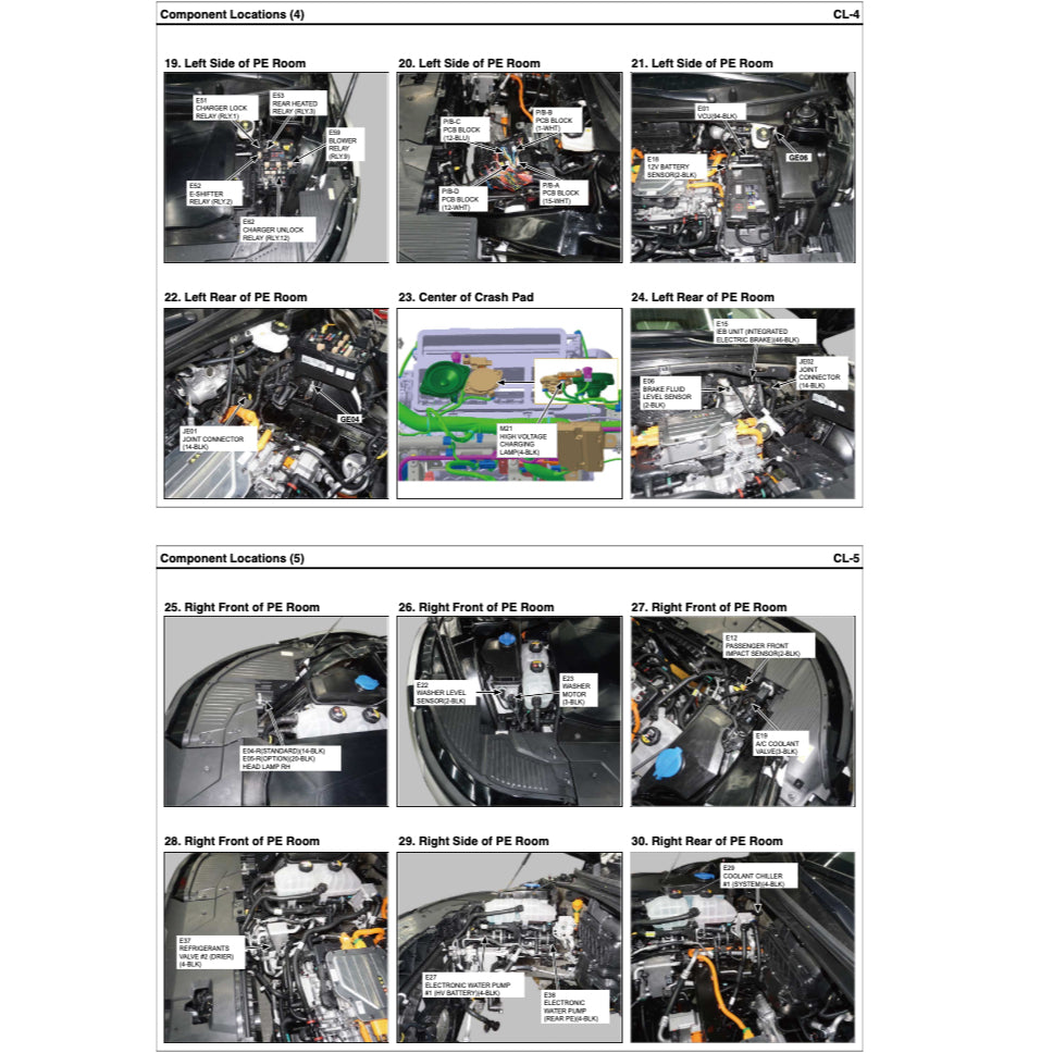 HYUNDAI IONIQ5 IONIQ 5 NE EV (2022-2023) SERVICE WORKSHOP MANUAL