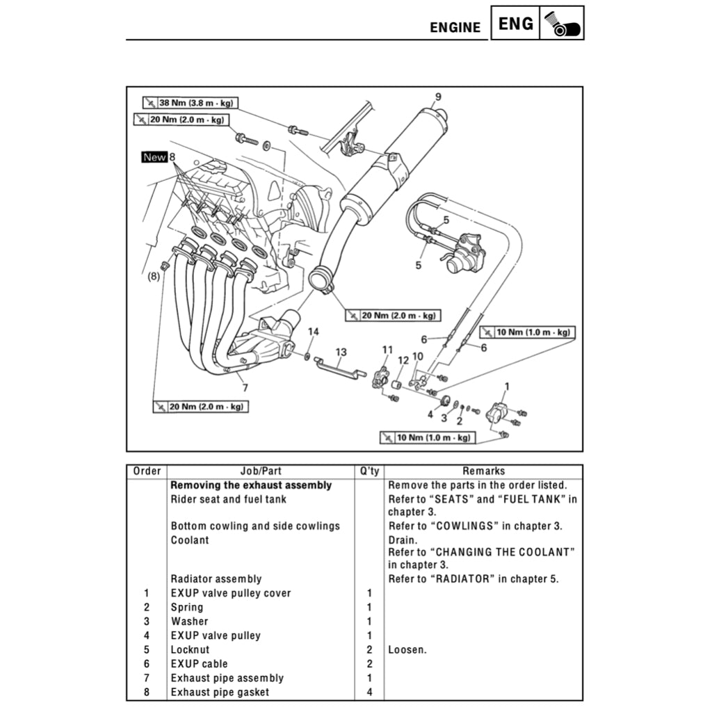 YAMAHA YZF-R1 (1998-2003) SERVICE WORKSHOP MANUAL + PARTS CATALOGUE+ OWNER'S MANUAL