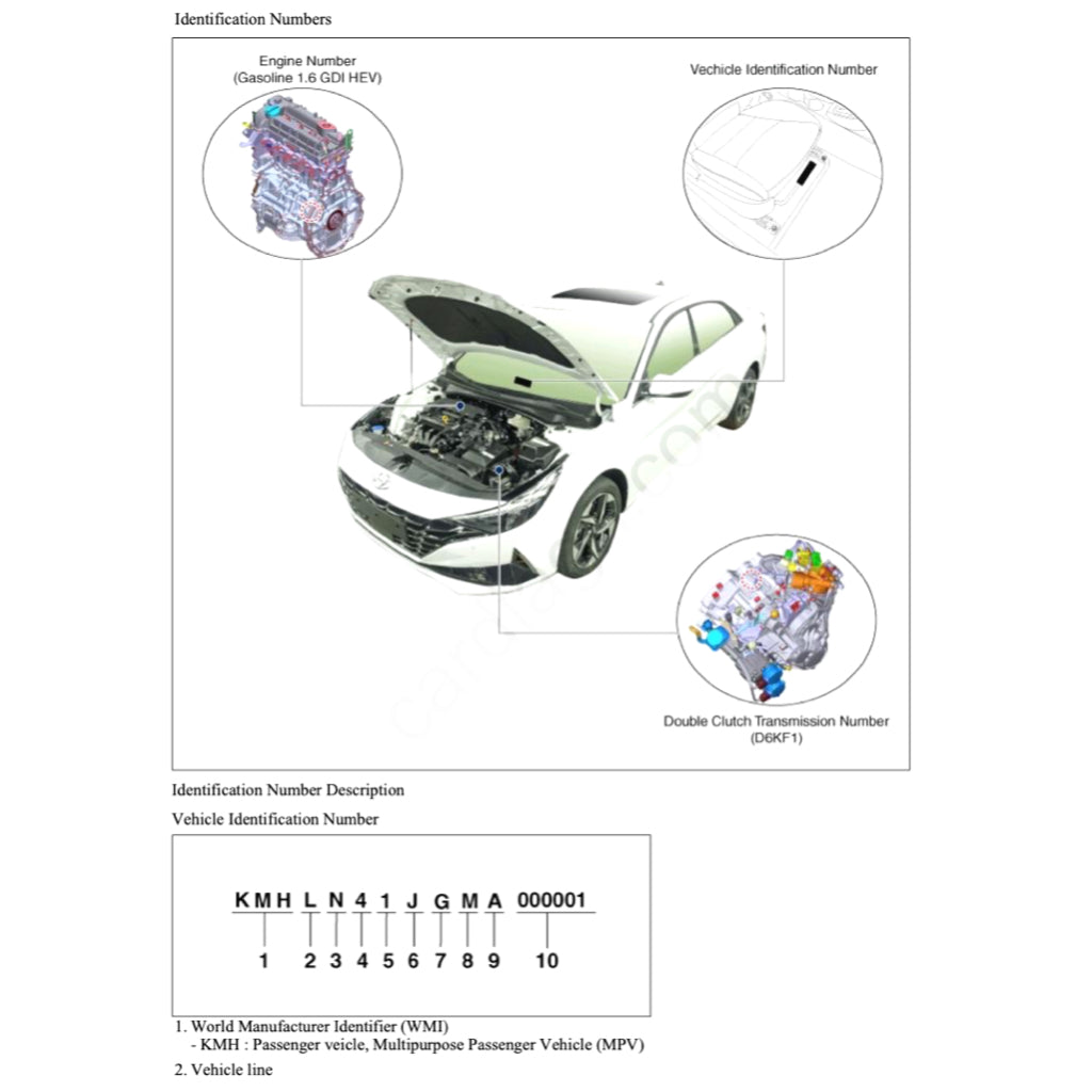 HYUNDAI ELANTRA CN7 HEV (2020+) SERVICE WORKSHOP MANUAL