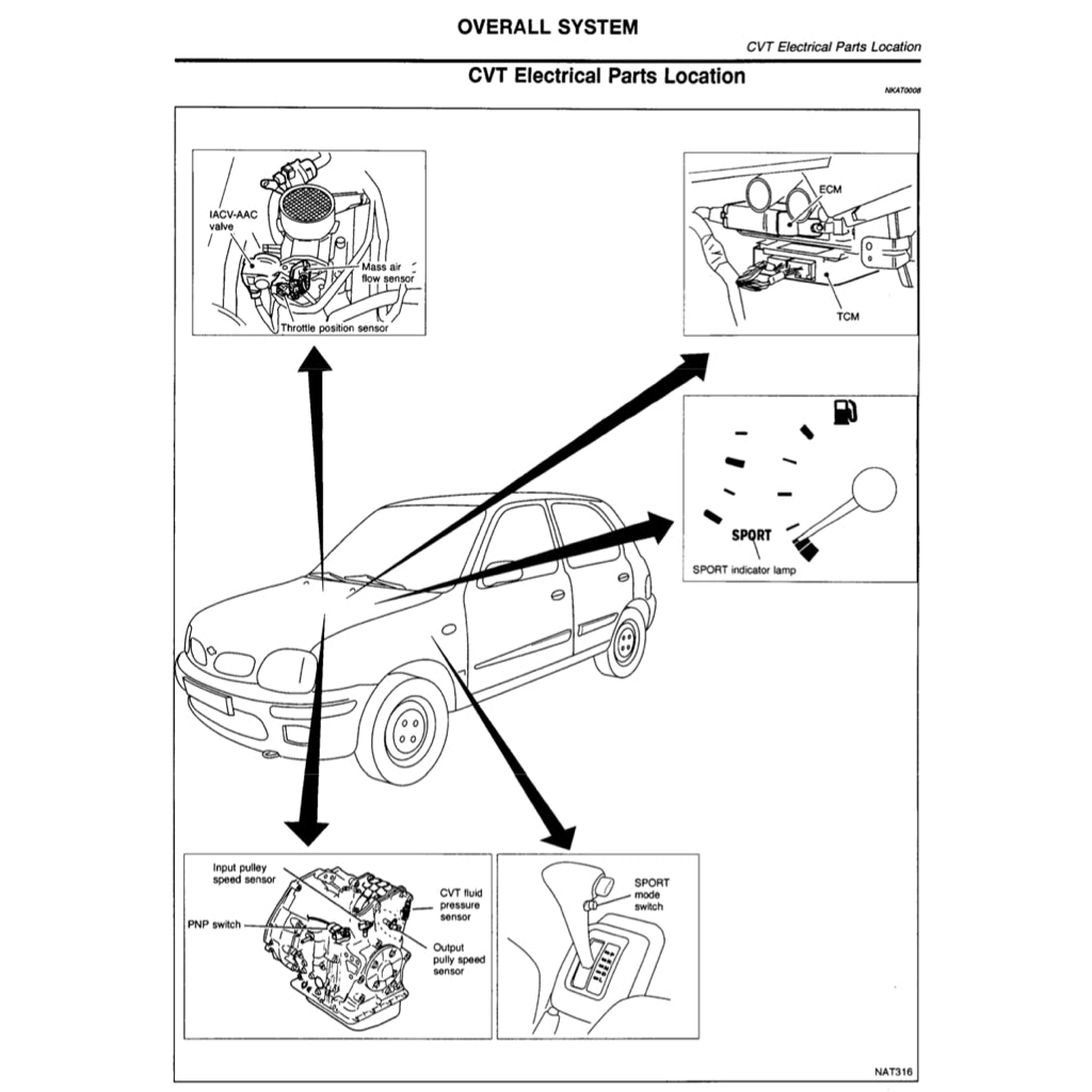 NISSAN MICRA K11 (1992-2003) SERVICE WORKSHOP MANUAL